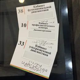 Навигационная табличка для торгового центра